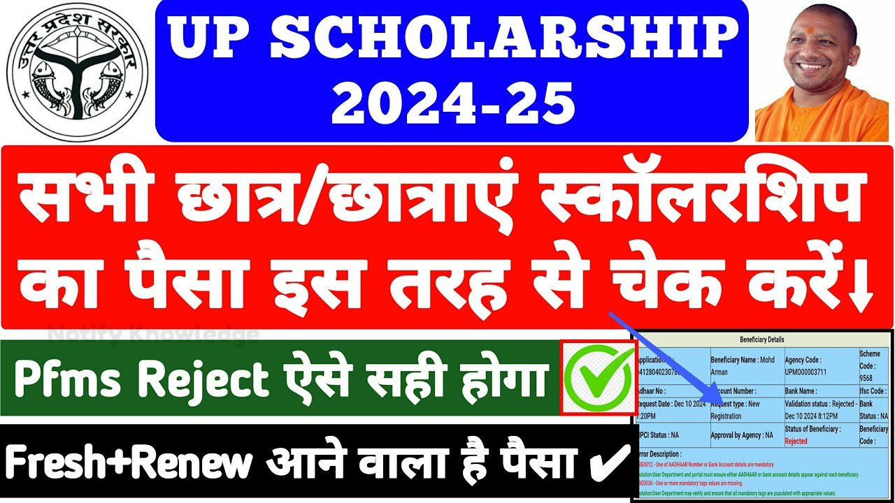 UP Scholarship